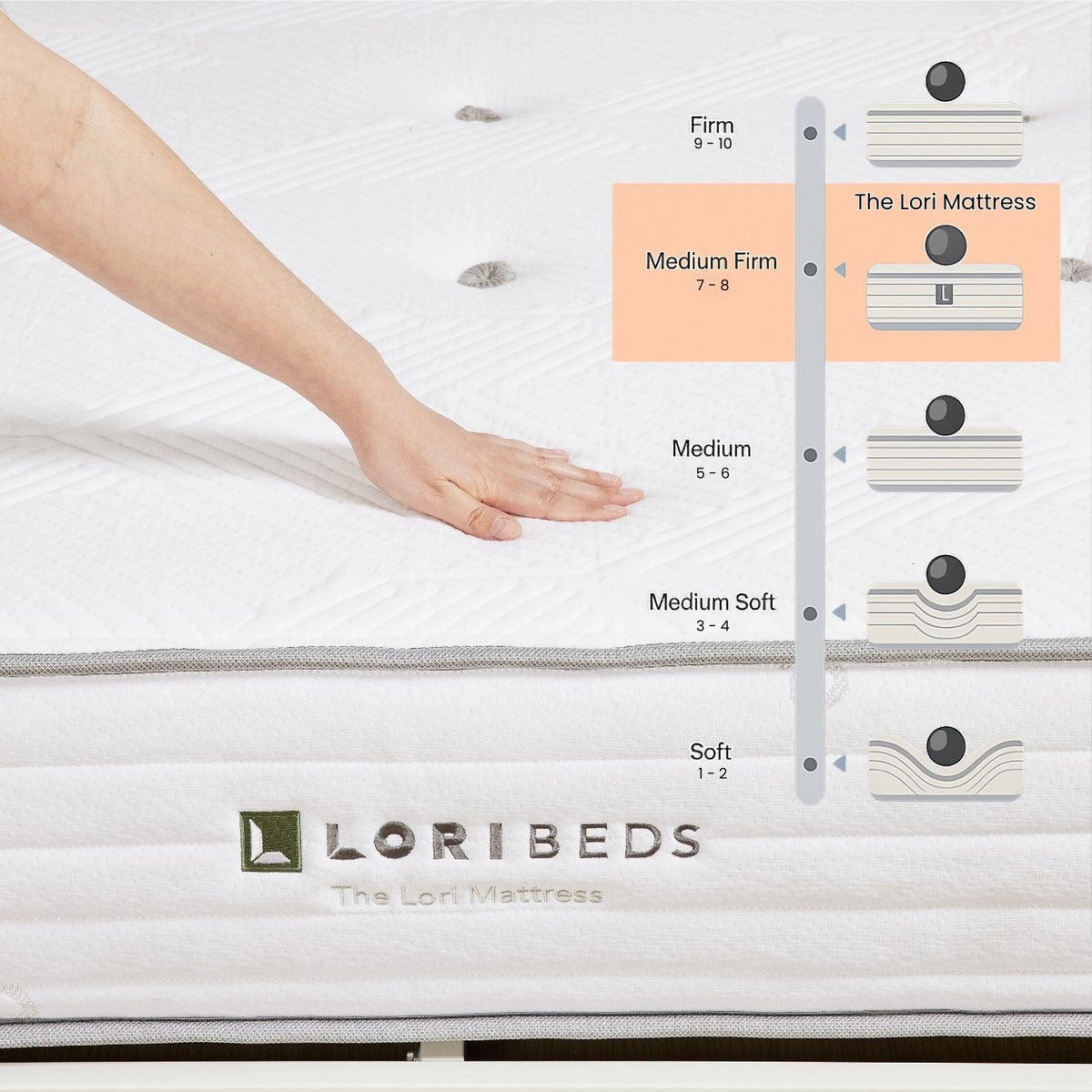 The Lori Mattress - Queen