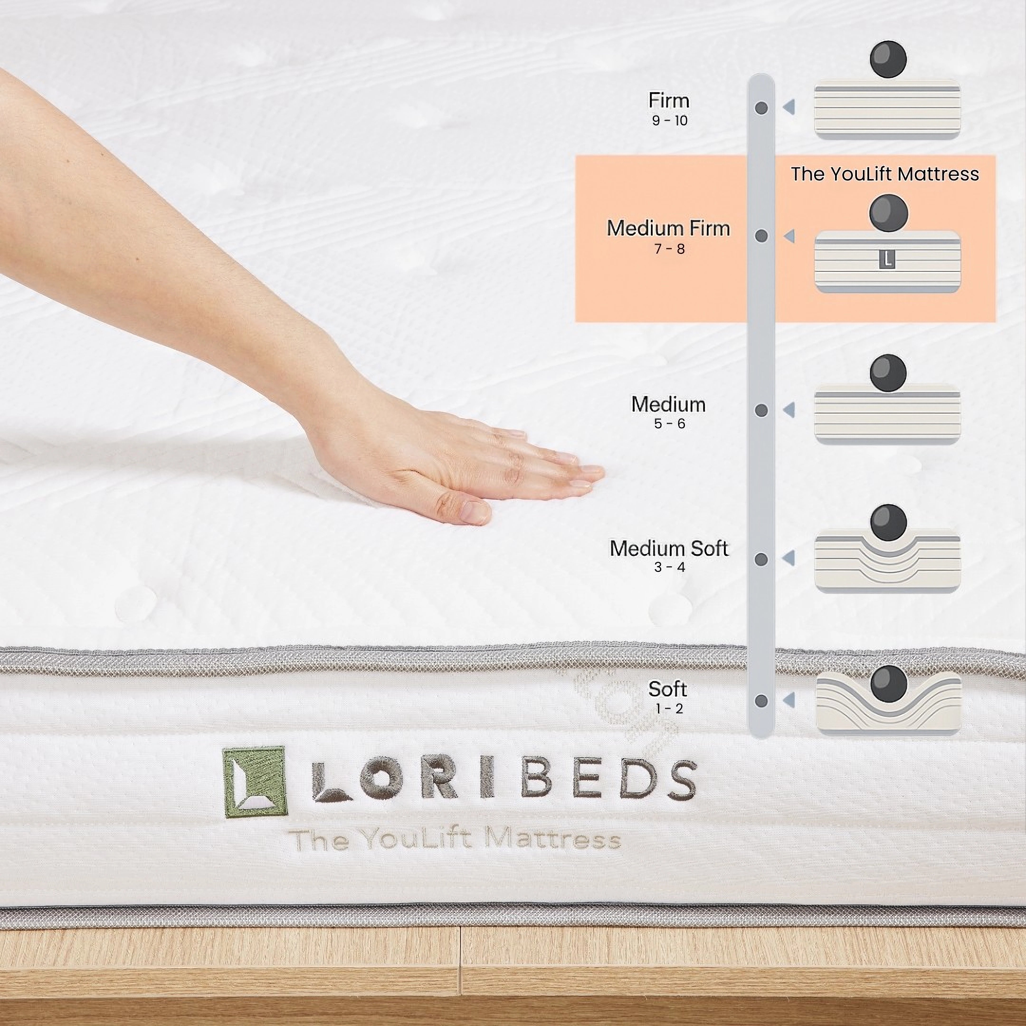 The YouLift Mattress - Twin